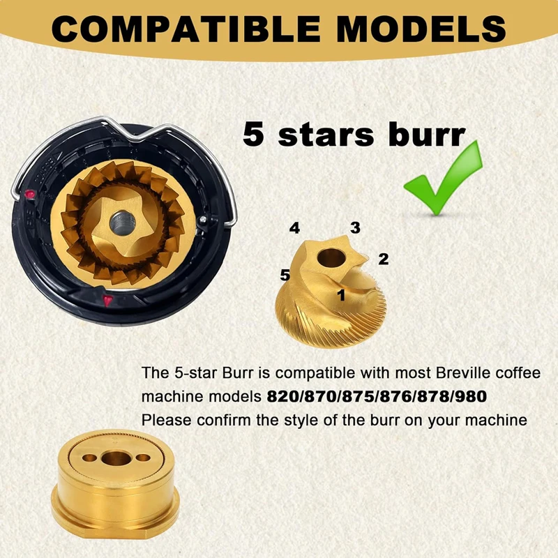 Repuesto de Muelas Cónicas par - Breville Espresso Bes870 reseña y precio